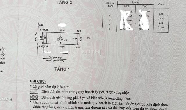 Nhà 1 lầu HXH đường Hoàng Sa, Phường 5, Quận Tân Bình (4x13m, vuông vức)