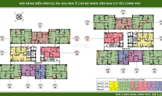 Chính chủ cắt lỗ sâu 5 suất ngoại giao Ban Cơ Yếu Chính Phủ. LH 0949903426