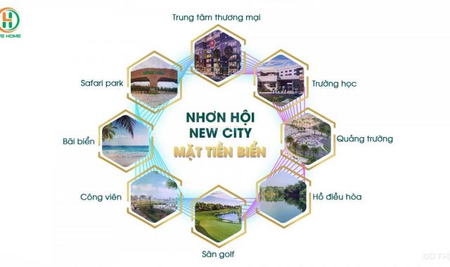 Bán đất nền dự án tại Đường 19B, xã Nhơn Hội, Quy Nhơn, Bình Định diện tích 80m2, giá 1.39 tỷ