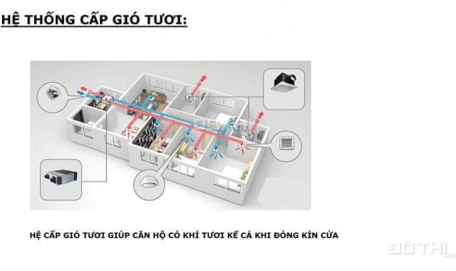 Sở hữu căn hộ trung tâm Hà Đông - Hà Tây Thiên Niên Kỷ chỉ từ 1.35 tỷ 0865.355.345