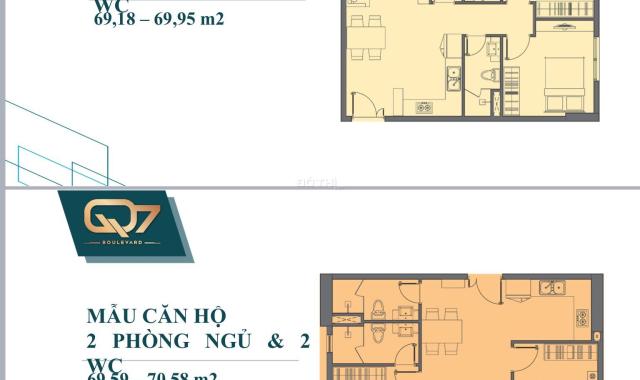 Mở bán đợt 1 căn hộ Q7 Boulevard mặt tiền đường Nguyễn Lương Bằng, LH 0934796501