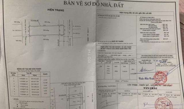 Đất bán 2 MT Bình Thành, Bình Hưng Hòa B, Bình Tân. Giá 2,5 tỷ/56m2