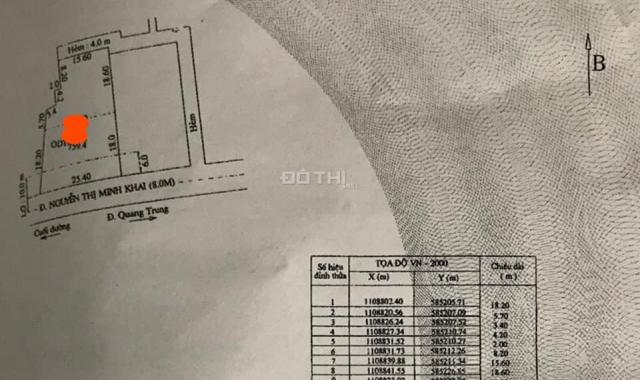 Chuyển nhượng lĩnh vực y tế bệnh viện Thanh Quang đường Nguyễn Thị Minh Khai (Đang hoạt động)