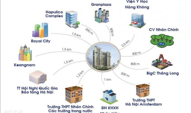 Bán căn hộ số 10 - C14 khu nhà ở Lữ đoàn PKKQ, Bùi Xương Trạch, liên hệ 0967707876