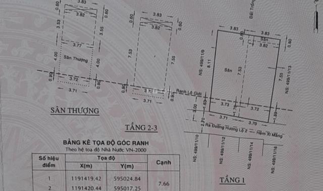 Bán gấp! Nhà 1 trệt, 3 lầu, kiên cố, đầy đủ tiện ích tại Bình Tân, HCM