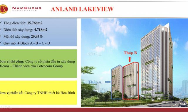 Suất ngoại giao Anland Lake View chỉ 1,6 tỷ, căn 2pn, bàn giao đầy đủ nội thất