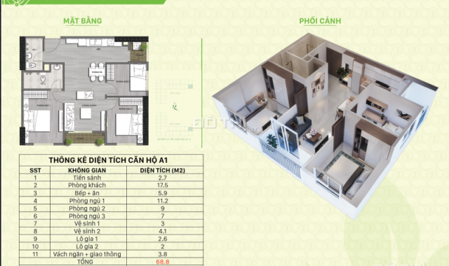 Ra hàng thương mại Ecohome 3, căn 2PN, 1.5 tỷ/căn, căn 3PN, 1.8 tỷ/căn. LH 0966.836.567