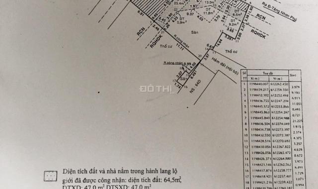Chính chủ bán lô đất 2 mặt tiền siêu rẻ Tăng Nhơn Phú B