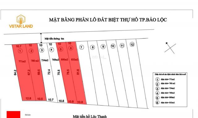 Bán đất tại phố Mạc Thị Bưởi, Phường Lộc Phát, Bảo Lộc, Lâm Đồng. Diện tích 700m2, giá 1.2 tỷ