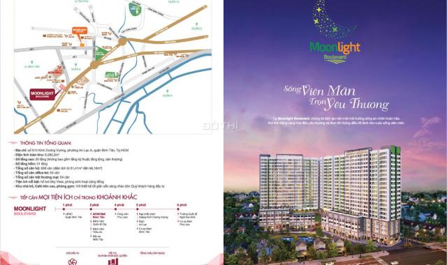 Bán căn hộ Moonlight Boulevard MT Kinh Dương Vương, cuối năm nhận nhà, 2.803 tỷ/80m2