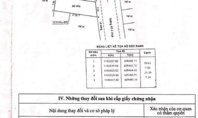 Bán đất đường số 2, An Phú, khu Nguyễn Thị Định nền U20 (144m2) 78 triệu/m2, chính chủ