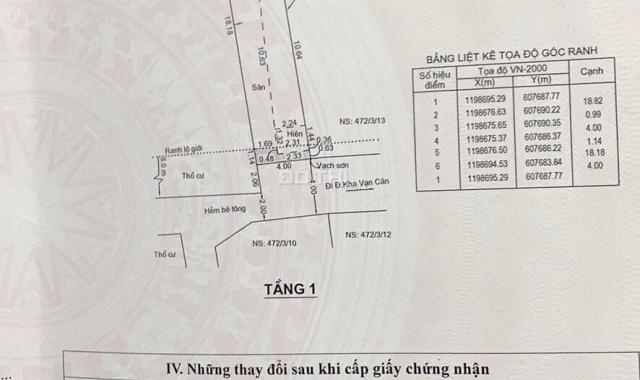 Bán lô đất hẻm 472 Phạm Văn Đồng, Hiệp Bình Chánh, DT: 4x19m = 78m2 thổ cư, giá 3,5 tỷ (TL)