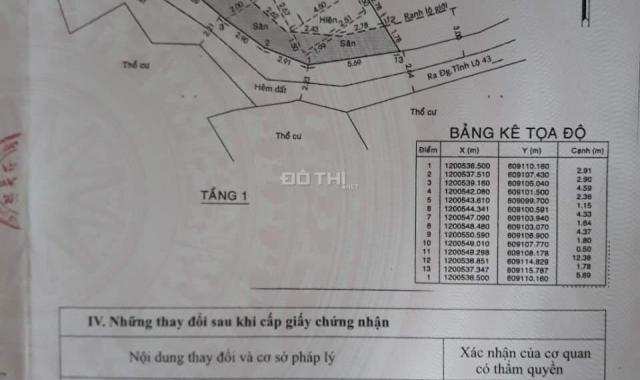 Bán nhà cấp 4 cũ, đường Linh Đông, Phường Linh Đông, Thủ Đức, Hồ Chí Minh. Diện tích 112.1m2