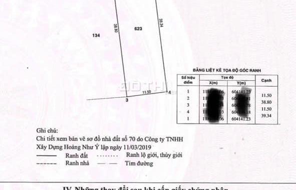 Bán đất tại đường Lê Văn Lương, Xã Phước Kiển, Nhà Bè, Hồ Chí Minh, DT 450m2, giá 58 triệu/m2