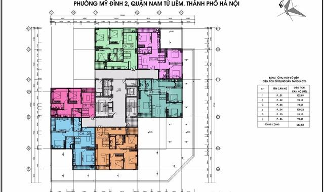 Chung cư cao cấp CT5-CT6 Lê Đức Thọ, hot nhất vịnh Bắc Bộ, giá chỉ từ 27 tr/m2