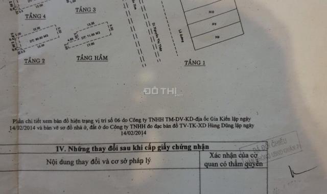 Bán nhà đẹp, có thang máy, mặt tiền đường D1, KDC Him Lam, Q. 7, giá tốt