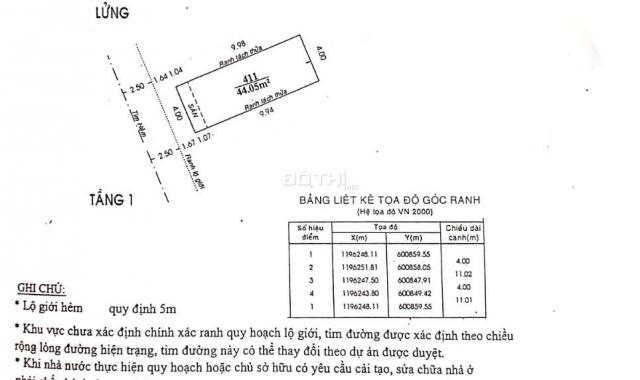 Bán đất có nhà nát có sổ hồng riêng hẻm 4m đường Bạch Đằng 2, P. 2, Tân Bình. Giá từ 5.5 tỷ