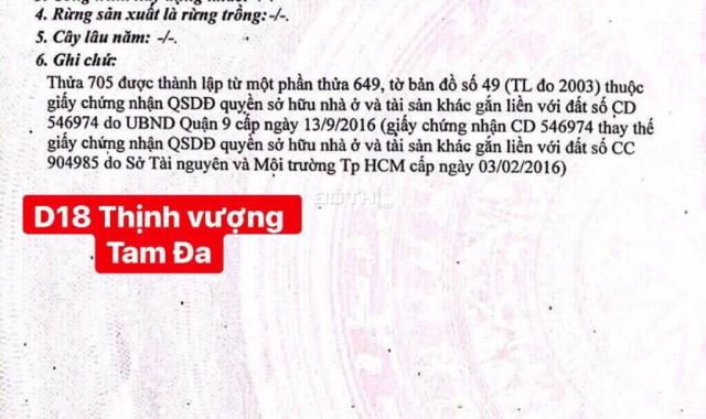 Kẹt tiền ngân hàng tôi cần bán gấp đất đường Tam Đa - Q9