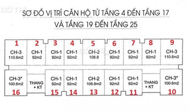 Bán gấp suất ngoại giao ký HĐMB dự án IA20 Ciputra, vay NH 70%, 92m2, tầng trung. LH 0947 309 896