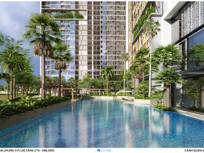 Mở bán suất ngoại giao nội bộ chung cư Anland Lake View, chỉ từ 1,6 tỷ căn 2PN, LH: 0963 64 2848