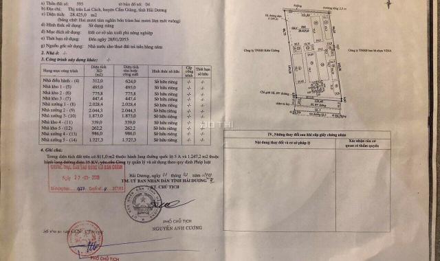 Bán 2,84ha đất kho xưởng mặt đường ql5 đang cho các doanh nghiệp thuê. 0988798195