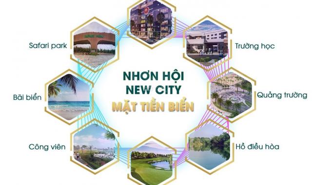 8 suất nội bộ đất nền sổ đỏ Nhơn Hội New City giá tốt nhất từ CĐT, LH PKD 0935024000