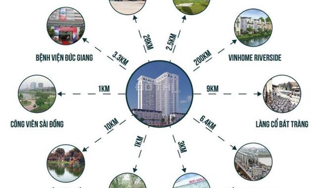Tại sao Long Biên lại được chọn là nơi sinh sống của cư dân phố cổ
