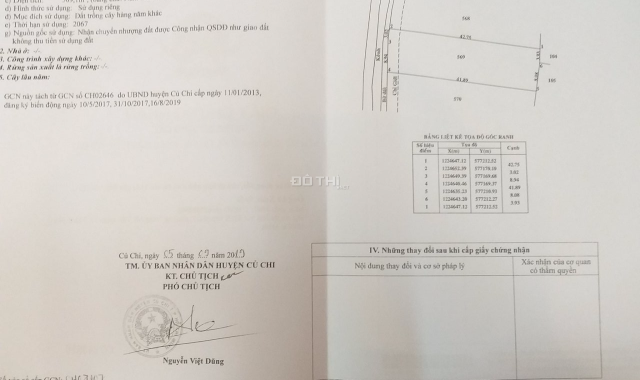 Bán đất tại đường An Nhơn Tây, Xã An Nhơn Tây, Củ Chi, Hồ Chí Minh diện tích 630m2 giá 890 triệu