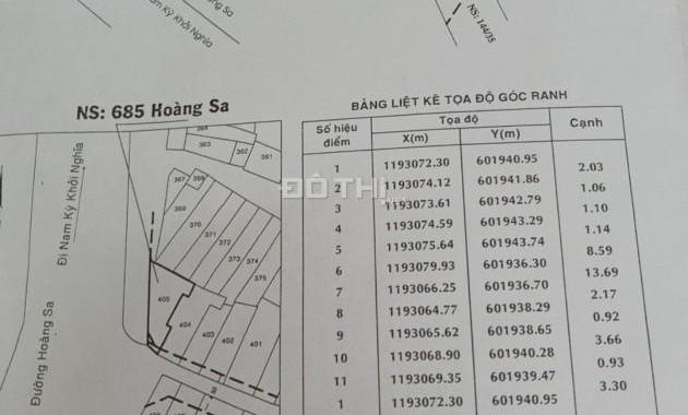 Cần tiền bán lô đất đẹp KDC đông đúc mặt tiền đường Hoàng Sa - Phường 7 - Quận 3