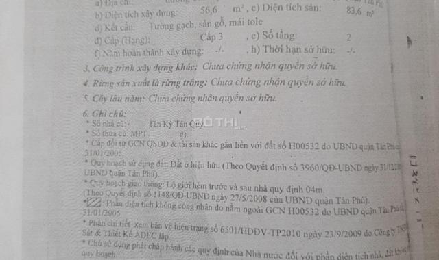 Bán nhà hẻm 427/2/8 Tân Kỳ Tân Quý, P. Tân Qúy, Q. Tân Phú, 4x18m, giá 4,35 tỷ