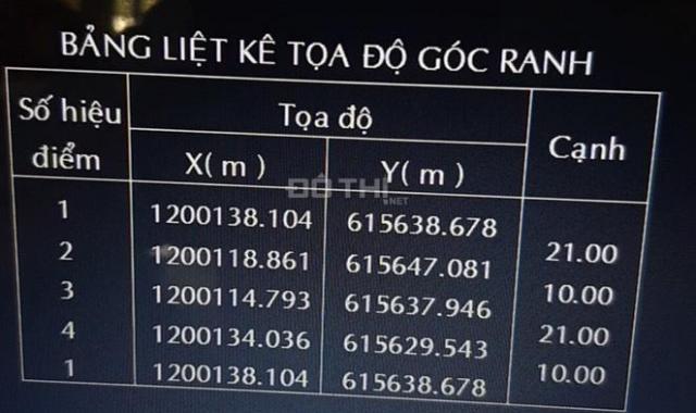 Bán đất ngã ba Lê Văn Việt và Hoàng Hữu Nam, Quận 9, đất xây trọ giá 32tr/m2 thương lượng chủ đất