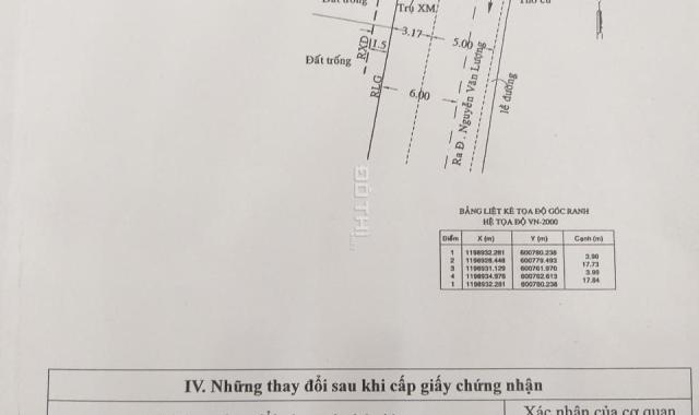 Bán nhà hẻm 8m đường Nguyễn Văn Lượng, P.17, Gò Vấp. DT: 4x18m, giá: 6.5 tỷ