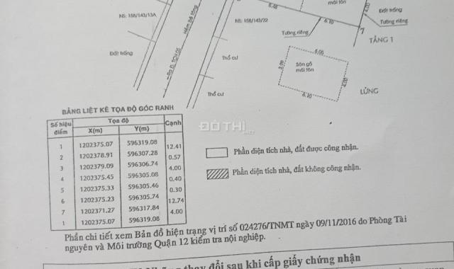 Bán nhà 1 sẹc 158 Lâm Thị Hố, Quận 12, 4mx13m, hẻm 5m, 2 tỷ 790 triệu