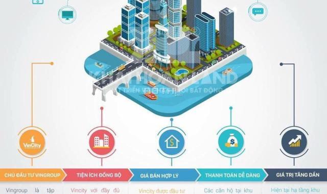 Nhận đặt booking dự án Vinhomes Grand Park Q. 9, hỗ trợ lãi suất 70%