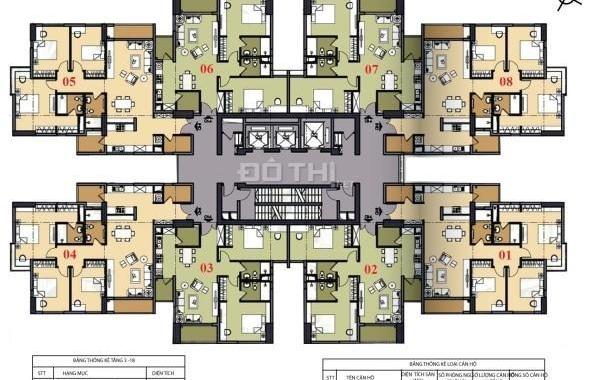 Bán gấp căn 04 tầng 18, diện tích 120m2, giá rẻ nhất, chỉ 23 tr/m2. LH 0934545088