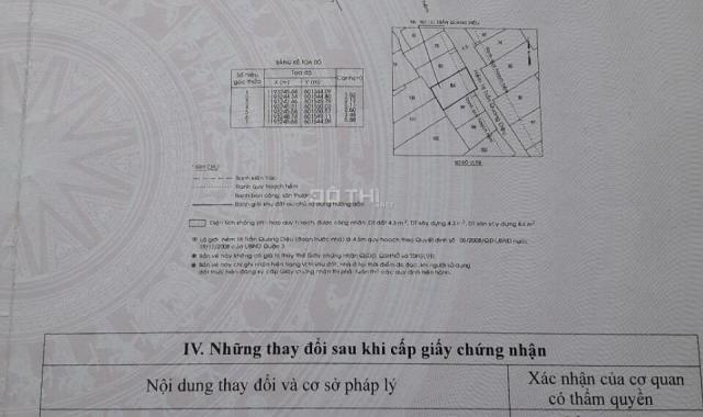 Địa chỉ 18/111C Trần Quang Diệu, P. 14, Q. 3, diện tích 3,4x6m. CN 21m2, 2 tầng