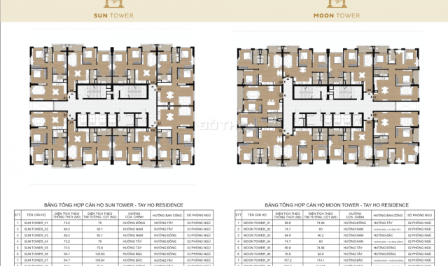 Bảng hàng độc quyền dự án Tây Hồ Residence còn duy nhất căn 2PN view trọn hồ Tây, giá cực kỳ ưu đãi