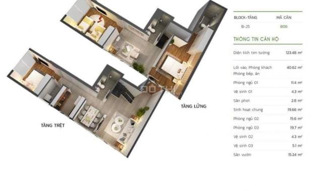 Bán căn hộ penthouse duplex - dự án Lux Garden - Quận 7, 0936440449