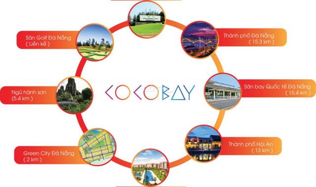 Cơ hội đầu tư bất động sản vàng Cocobay