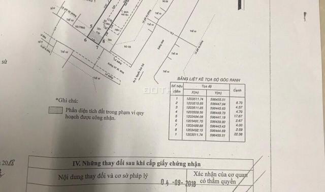 Cần bán đất mặt tiền Hiệp Thành 5; 100,7m2; 5 tỷ; Khu sầm uất