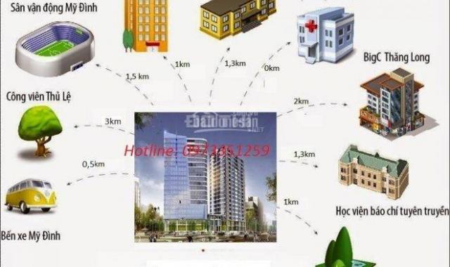 Căn hộ trung tâm quận Cầu Giấy, giá chỉ 1.6 tỷ chìa khóa trao tay, view hồ điều hòa