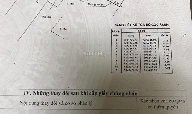 Bán mặt tiền chợ Thới Tam Thôn, 145m2, mua bán KD ok, 6 tỷ TL