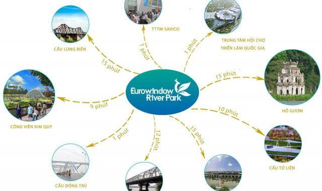 Ra mắt tòa River view sông - hòn ngọc của dự án Eurowindow, đẹp nhất quận Đông Anh, Lh 0909 469 111