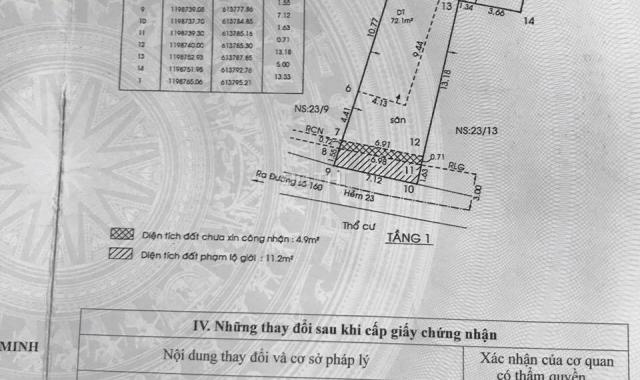 Đất 217m2 thổ cư hẻm 23, đường 160, Lã Xuân Oai, Tăng Nhơn Phú A, Q. 9