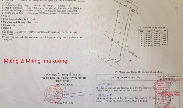 Cần bán 2 miếng đất tại Củ Chi mặt tiền đường nhựa, quy hoạch khu dân cư tại xã Tân Thông Hội