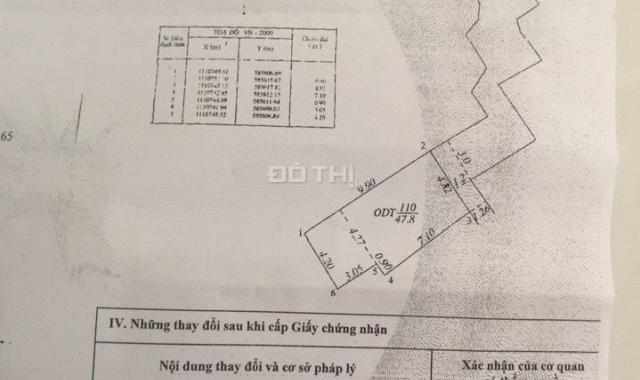 Bán nhà hẻm 8m đường Trần Văn Khéo, phường Cái Khế, sổ hồng, DT 47.8m2. Giá bán 2.4 tỷ