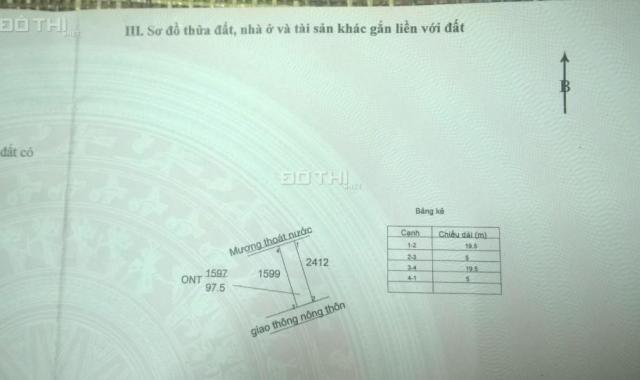 Đất nền Tỉnh Lộ 830, Phan Văn Mảng, KDC Phúc Giang Bến Lức giá rẻ 97.5m2, 877.5 tr, SH riêng CC