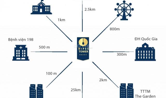 Mipec Rubic 122 - 124 Xuân Thủy, ra hàng 60 căn đẹp nhất dự án, chiết khấu 6%, miễn 2 năm phí DV