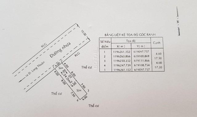 Bán nền đất tại dự án Diamond Island Quận 9, HCM sạch đẹp không cống cột, chỉ 40tr/m2