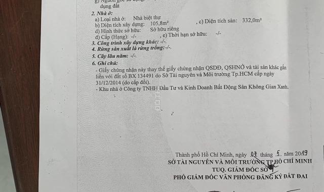 Bán nhanh căn biệt thự Lucasta, mặt tiền đường Liên Phường, Phú Hữu, Q9, liên hệ 0933843234